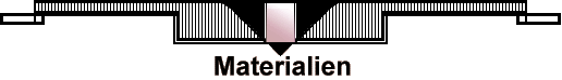 Materialien